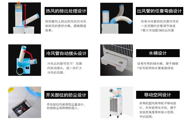 怎樣減少工業冷氣機噪音污染?