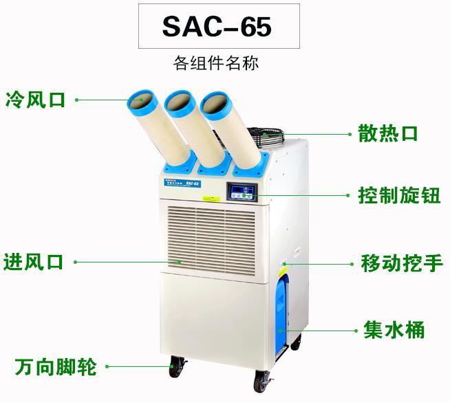 移動(dòng)冷氣機(jī)不制冷的三方面原因分析