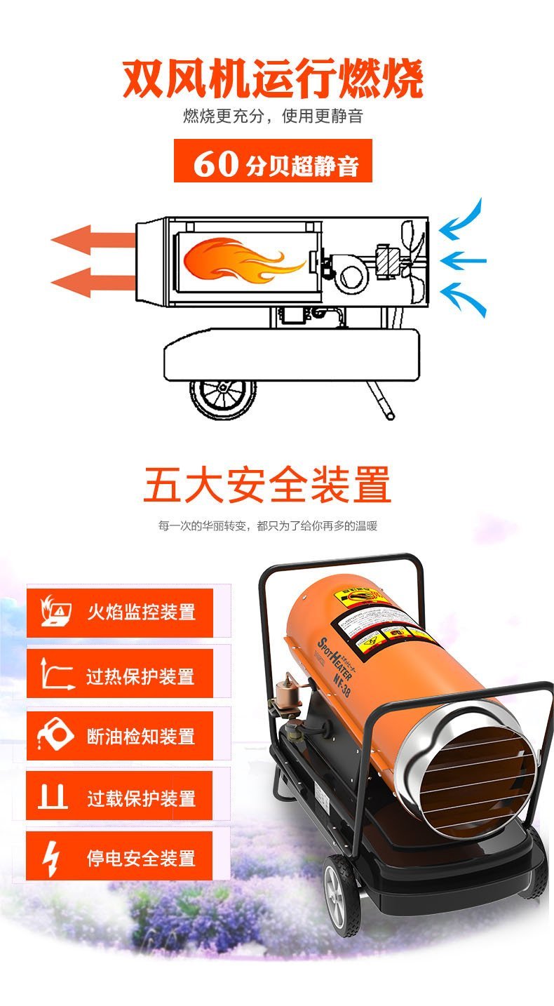 天然氣工業暖風機維護保養工作中應留意的難題