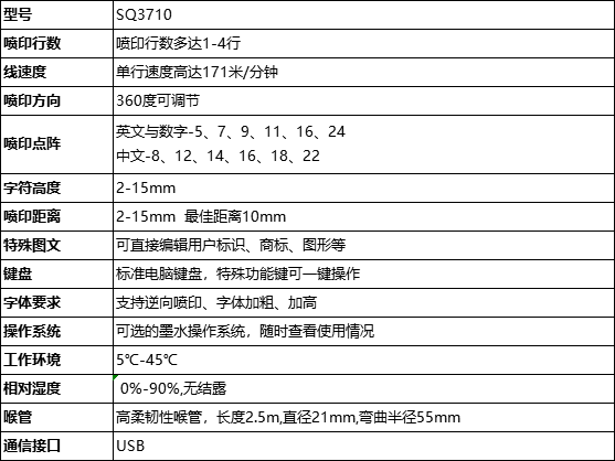 三沁SQ 3710出口噴碼機(jī)技術(shù)參數(shù)