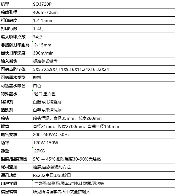 小字符噴碼機技術參數