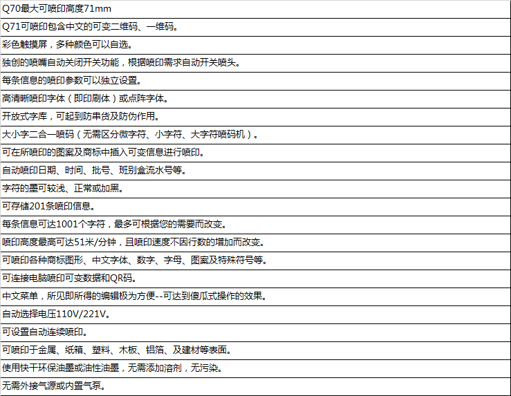 紙箱噴碼機技術參數