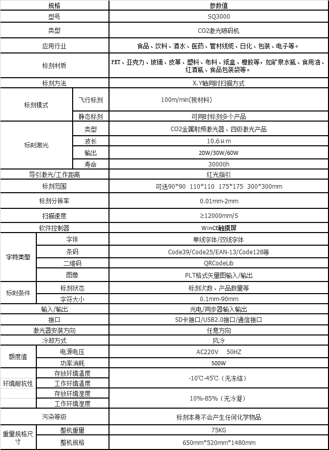 激光噴碼機技術參數